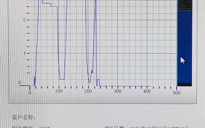 AIRBFT AIRRIDE Airbag successfully passed 568psi burst test AIRBFT AIRRIDE Airbag successfully passed 568psi burst test