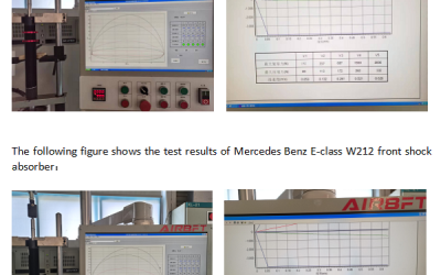 AirBFT Airride struts Shock absorber damping test report AirBFT Airride struts Shock absorber damping test report