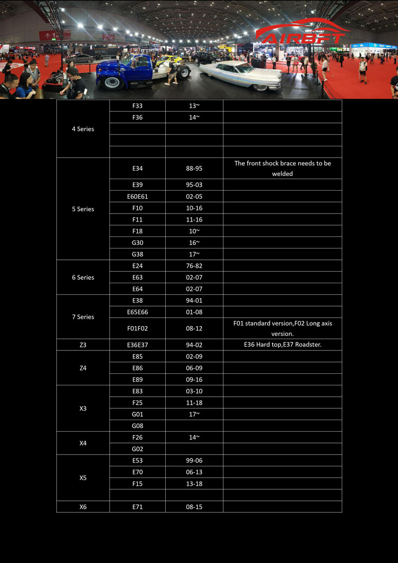 AirRIDE Car model list 2020