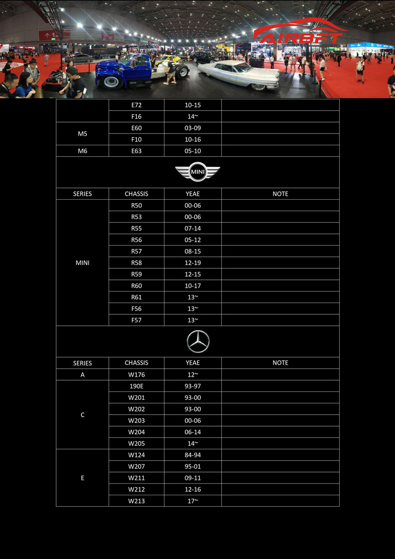 AirRIDE Car model list 2020