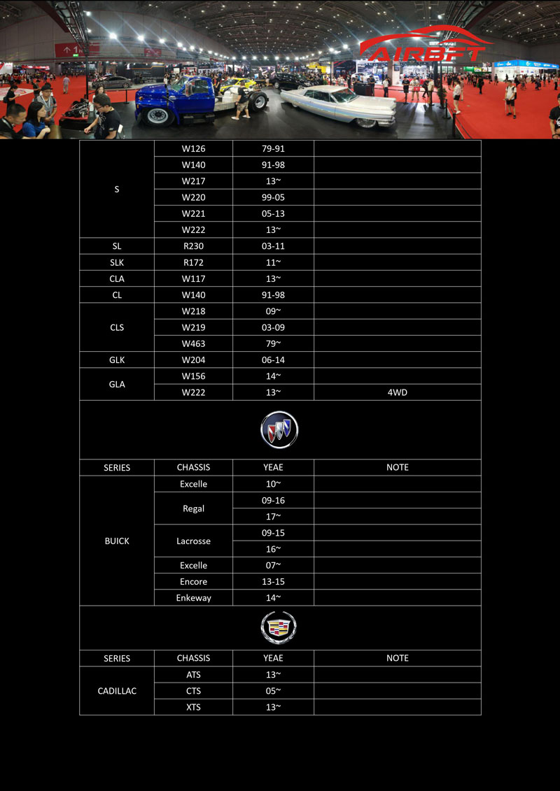 AirRIDE Car model list 2020