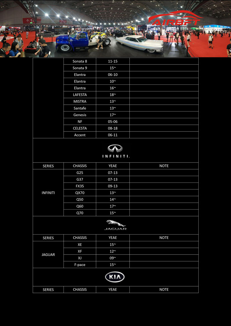 AirRIDE Car model list 2020