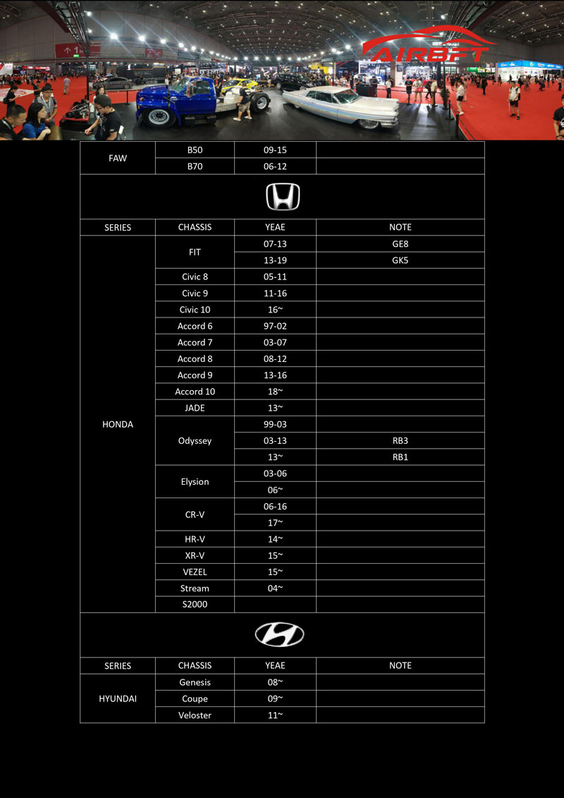 AirRIDE Car model list 2020