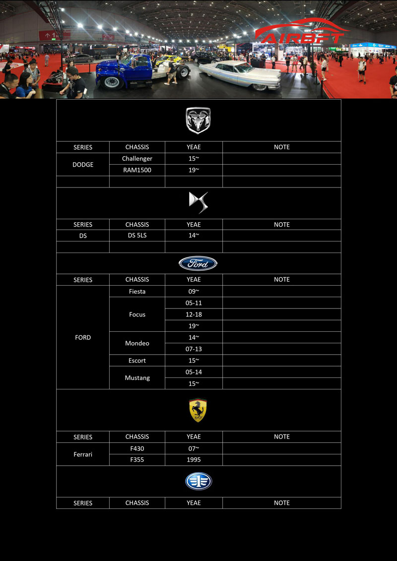 AirRIDE Car model list 2020