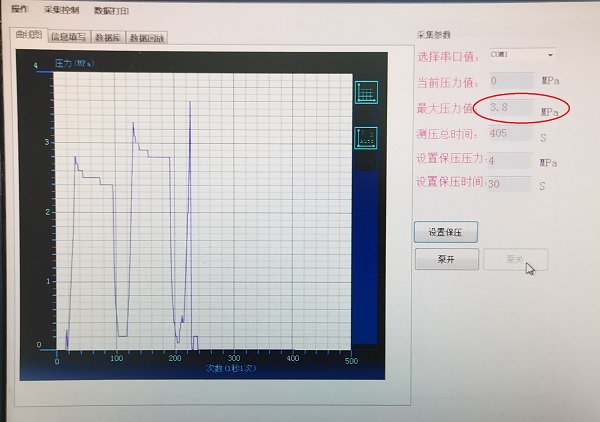 AIRBFT AIRRIDE Airbag successfully passed 568psi burst test