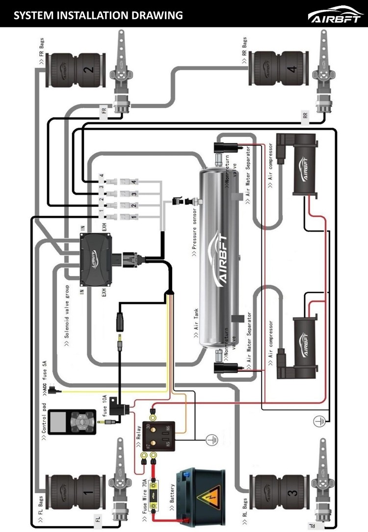 11+ Manual Air Ride Diagram - HarmanShaker